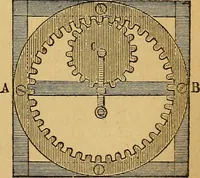 An illustration from Steam and its uses : including the steam engine, the locomotive, and steam navigation (1873)