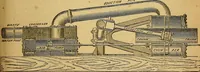 An illustration from Steam and its uses : including the steam engine, the locomotive, and steam navigation (1873)