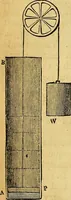Picture 3 of 77 from Steam and its uses : including the steam engine, the locomotive, and steam navigation (1873), leaf 17