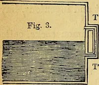 An illustration from Steam and its uses : including the steam engine, the locomotive, and steam navigation (1873)