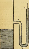 An illustration from Steam and its uses : including the steam engine, the locomotive, and steam navigation (1873)