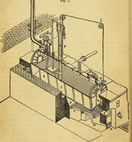 An illustration from Steam and its uses : including the steam engine, the locomotive, and steam navigation (1873)