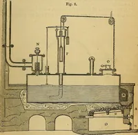 An illustration from Steam and its uses : including the steam engine, the locomotive, and steam navigation (1873)