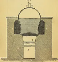 An illustration from Steam and its uses : including the steam engine, the locomotive, and steam navigation (1873)