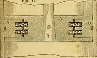 An illustration from Steam and its uses : including the steam engine, the locomotive, and steam navigation (1873)