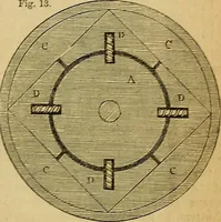 An illustration from Steam and its uses : including the steam engine, the locomotive, and steam navigation (1873)