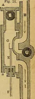 An illustration from Steam and its uses : including the steam engine, the locomotive, and steam navigation (1873)