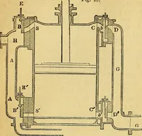 An illustration from Steam and its uses : including the steam engine, the locomotive, and steam navigation (1873)