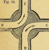 An illustration from Steam and its uses : including the steam engine, the locomotive, and steam navigation (1873)