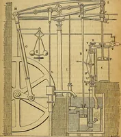 An illustration from Steam and its uses : including the steam engine, the locomotive, and steam navigation (1873)