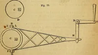 An illustration from Steam and its uses : including the steam engine, the locomotive, and steam navigation (1873)