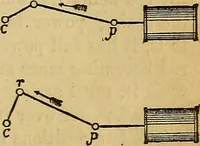 An illustration from Steam and its uses : including the steam engine, the locomotive, and steam navigation (1873)