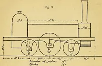 An illustration from Steam and its uses : including the steam engine, the locomotive, and steam navigation (1873)
