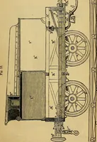 An illustration from Steam and its uses : including the steam engine, the locomotive, and steam navigation (1873)