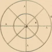 An illustration from Steam navigation (1847)