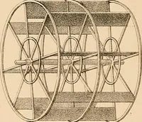 An illustration from Steam navigation (1847)