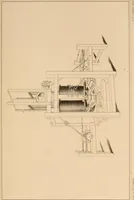 An illustration from Steam navigation (1847)