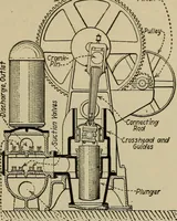 An illustration from Steam power plant auxiliaries and accessories; (1922)