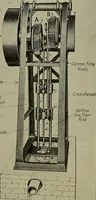 An illustration from Steam power plant auxiliaries and accessories; (1922)