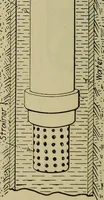 An illustration from Steam power plant auxiliaries and accessories; (1922)