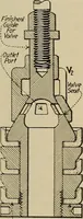 An illustration from Steam power plant auxiliaries and accessories; (1922)
