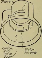 Picture 95 of 368 from Steam power plant auxiliaries and accessories; (1922), leaf 109