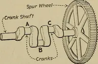 Picture 101 of 368 from Steam power plant auxiliaries and accessories; (1922), leaf 112