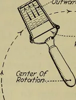 Picture 108 of 368 from Steam power plant auxiliaries and accessories; (1922), leaf 123