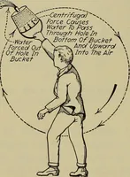 Picture 109 of 368 from Steam power plant auxiliaries and accessories; (1922), leaf 123