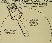 Picture 110 of 368 from Steam power plant auxiliaries and accessories; (1922), leaf 123