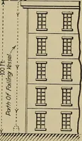 An illustration from Steam power plant auxiliaries and accessories; (1922)