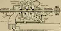 An illustration from Steam power plant auxiliaries and accessories; (1922)