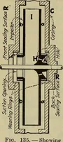 An illustration from Steam power plant auxiliaries and accessories; (1922)