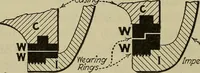 Picture 121 of 368 from Steam power plant auxiliaries and accessories; (1922), leaf 137