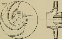 An illustration from Steam power plant auxiliaries and accessories; (1922)