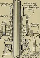 Picture 131 of 368 from Steam power plant auxiliaries and accessories; (1922), leaf 143