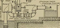 Picture 132 of 368 from Steam power plant auxiliaries and accessories; (1922), leaf 144