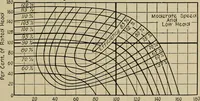 An illustration from Steam power plant auxiliaries and accessories; (1922)