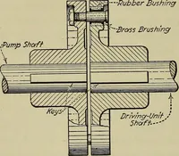 Picture 137 of 368 from Steam power plant auxiliaries and accessories; (1922), leaf 155