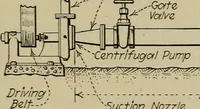 An illustration from Steam power plant auxiliaries and accessories; (1922)