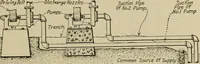 An illustration from Steam power plant auxiliaries and accessories; (1922)