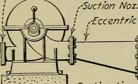 An illustration from Steam power plant auxiliaries and accessories; (1922)