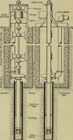 An illustration from Steam power plant auxiliaries and accessories; (1922)