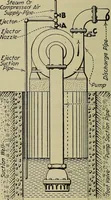 An illustration from Steam power plant auxiliaries and accessories; (1922)