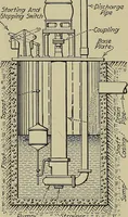 An illustration from Steam power plant auxiliaries and accessories; (1922)