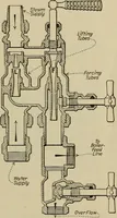 An illustration from Steam power plant auxiliaries and accessories; (1922)