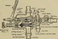 An illustration from Steam power plant auxiliaries and accessories; (1922)