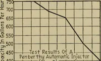 Picture 167 of 368 from Steam power plant auxiliaries and accessories; (1922), leaf 186