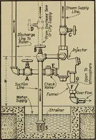 An illustration from Steam power plant auxiliaries and accessories; (1922)