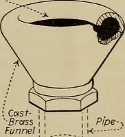 Picture 169 of 368 from Steam power plant auxiliaries and accessories; (1922), leaf 188